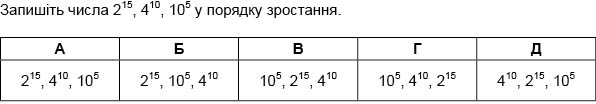 https://zno.osvita.ua/doc/images/znotest/61/6107/matematika_2012-2_18.jpg